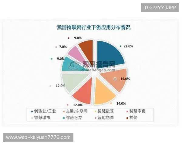 加州娱乐产业的发展现状与未来趋势分析，探索创新驱动下的娱乐新格局